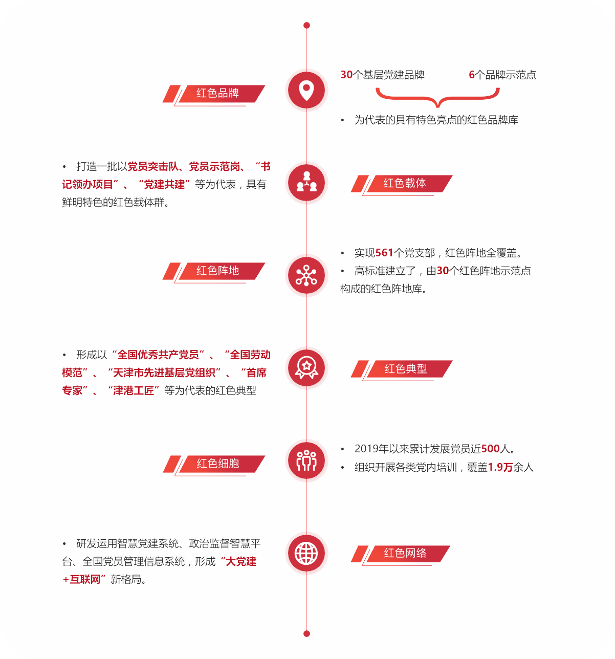 j9国际站(中国)集团官网
