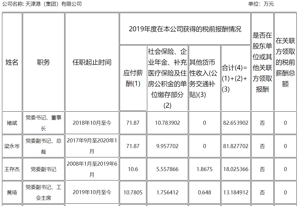 表格.png