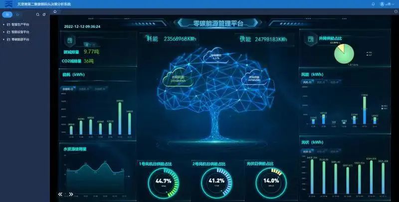 图二.jpg 图二.jpg